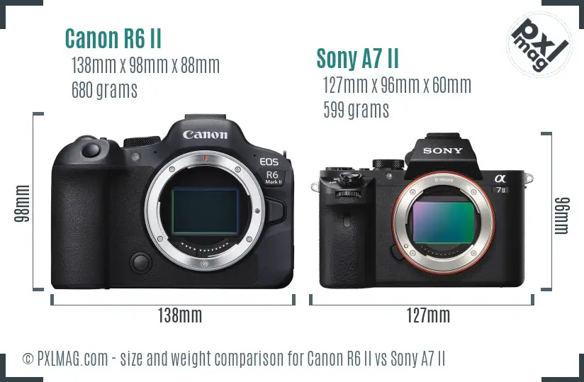 Canon R6 II vs Sony A7 II size comparison