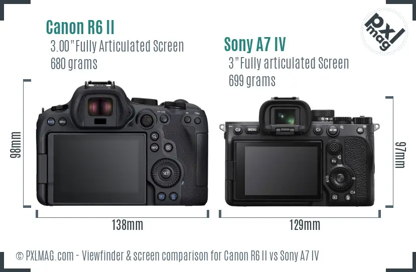 Canon R6 II vs Sony A7 IV Screen and Viewfinder comparison