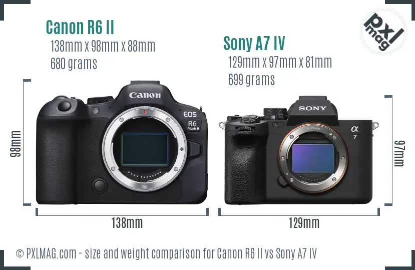 Canon R6 II vs Sony A7 IV size comparison