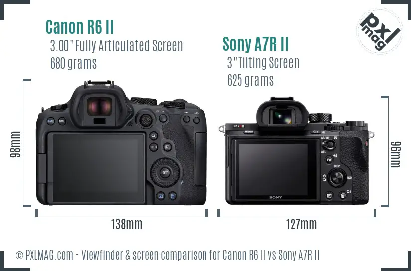 Canon R6 II vs Sony A7R II Screen and Viewfinder comparison