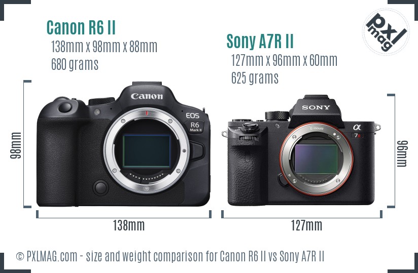 Canon R6 II vs Sony A7R II size comparison