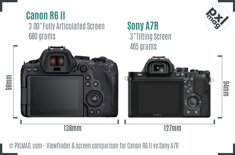 Canon R6 II vs Sony A7R Screen and Viewfinder comparison Canon R6 II vs Sony A7R Screen and Viewfinder comparison
