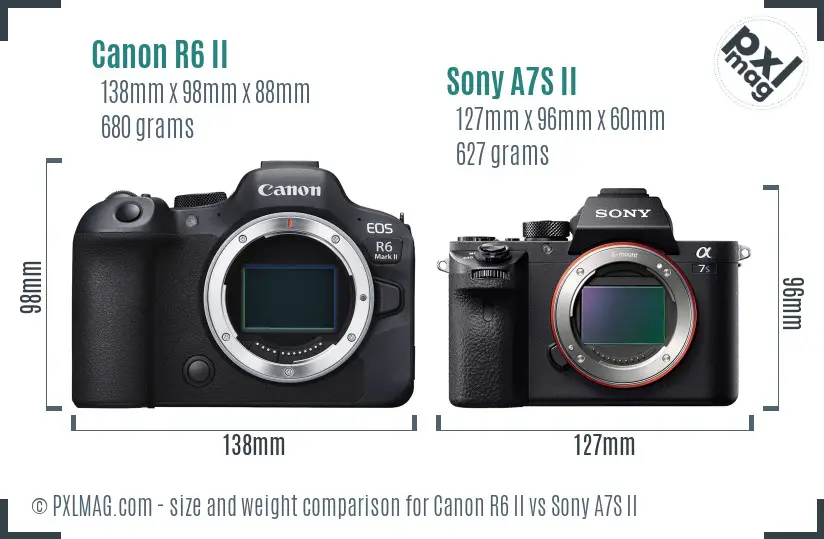 Canon R6 II vs Sony A7S II size comparison