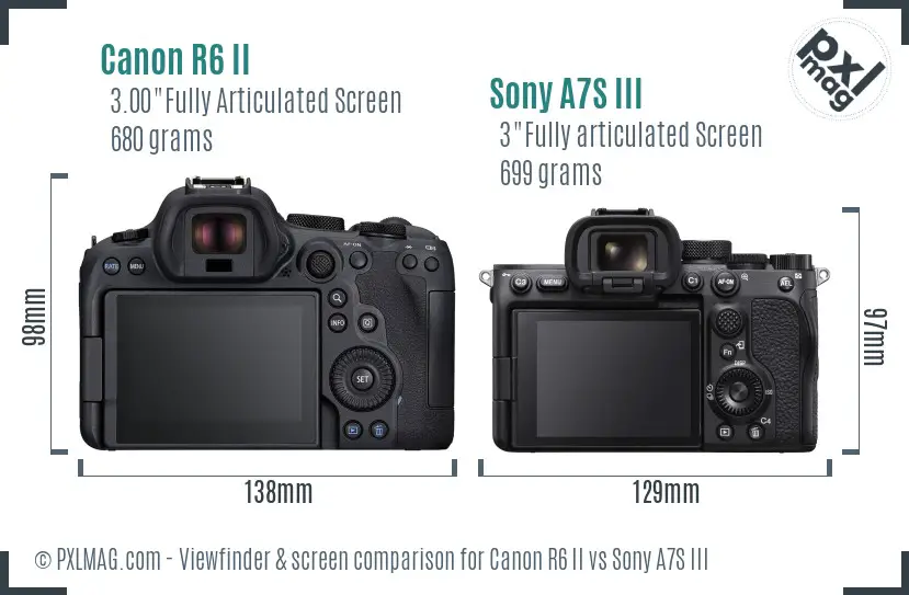 Canon R6 II vs Sony A7S III Screen and Viewfinder comparison