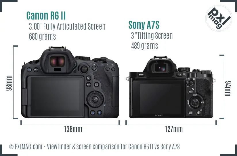 Canon R6 II vs Sony A7S Screen and Viewfinder comparison Canon R6 II vs Sony A7S Screen and Viewfinder comparison