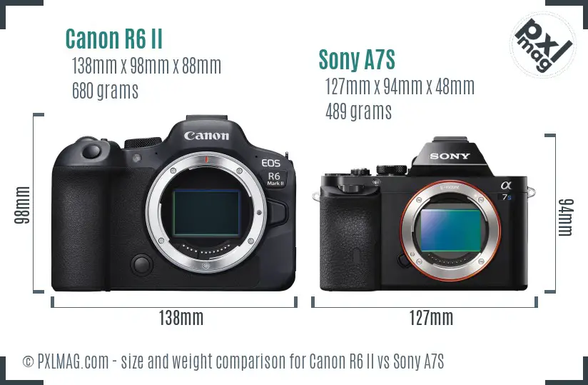 Canon R6 II vs Sony A7S size comparison Canon R6 II vs Sony A7S size comparison