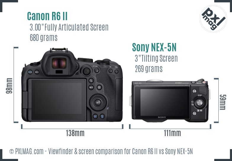 Canon R6 II vs Sony NEX-5N Screen and Viewfinder comparison