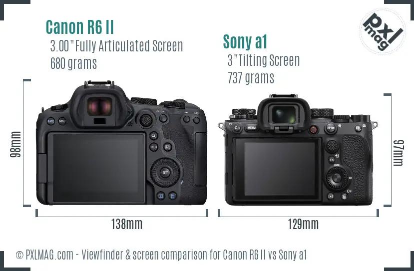 Canon R6 II vs Sony a1 Screen and Viewfinder comparison