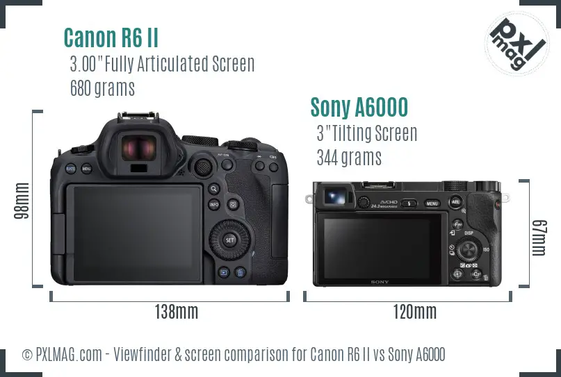 Canon R6 II vs Sony A6000 Screen and Viewfinder comparison Canon R6 II vs Sony A6000 Screen and Viewfinder comparison