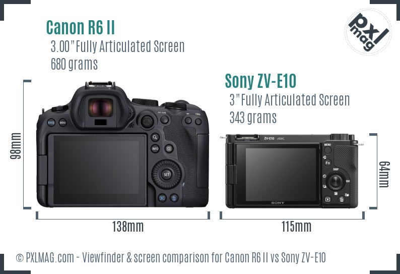 Canon R6 II vs Sony ZV-E10 Screen and Viewfinder comparison