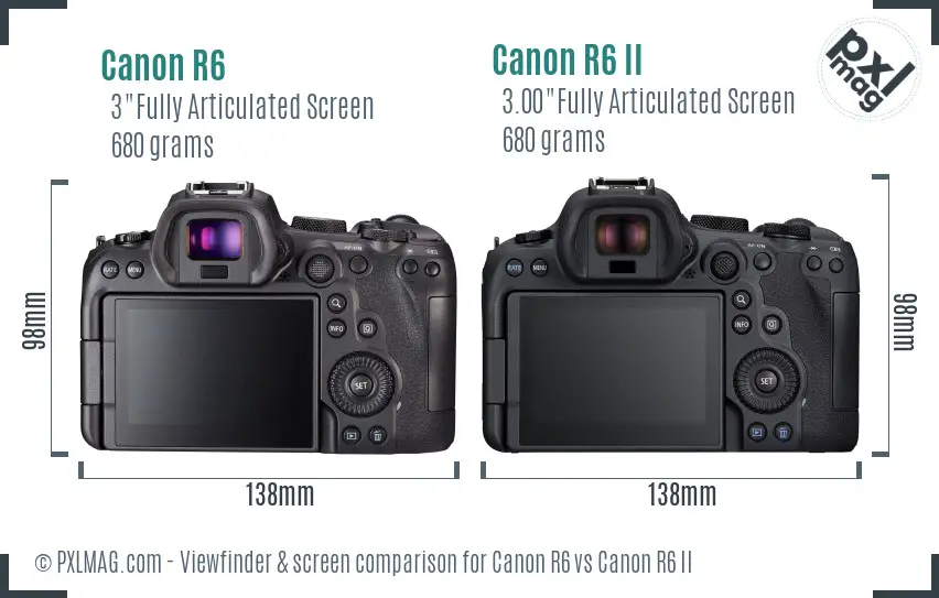 Canon R6 vs Canon R6 II Screen and Viewfinder comparison