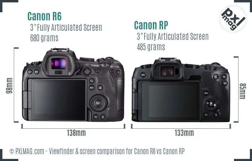 Canon R6 vs Canon RP Screen and Viewfinder comparison