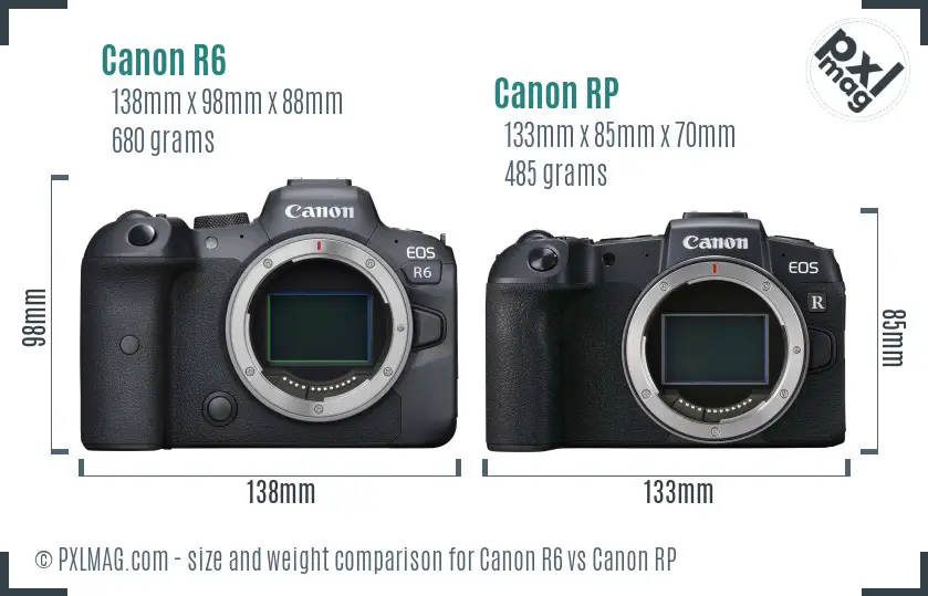 Canon R6 vs Canon RP size comparison