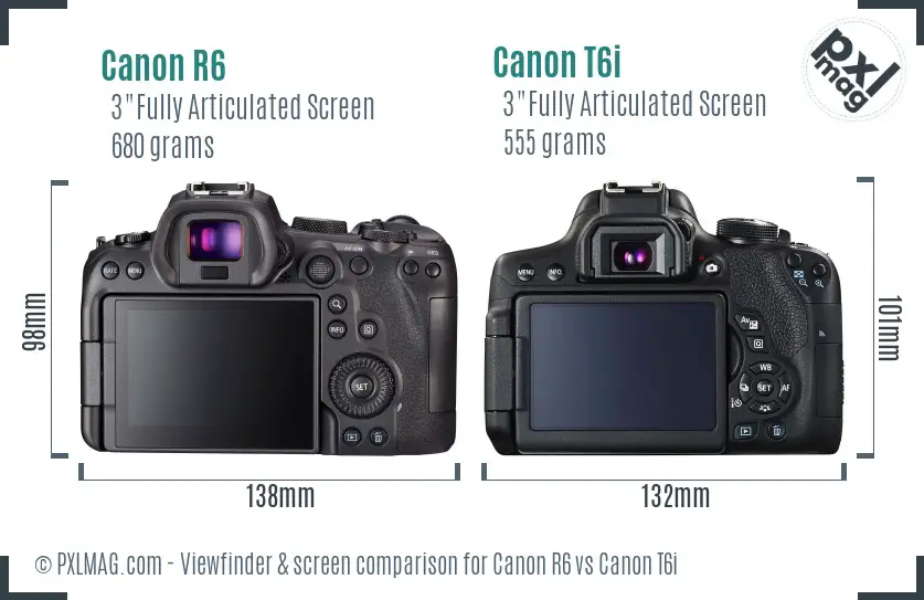 Canon R6 vs Canon T6i Screen and Viewfinder comparison