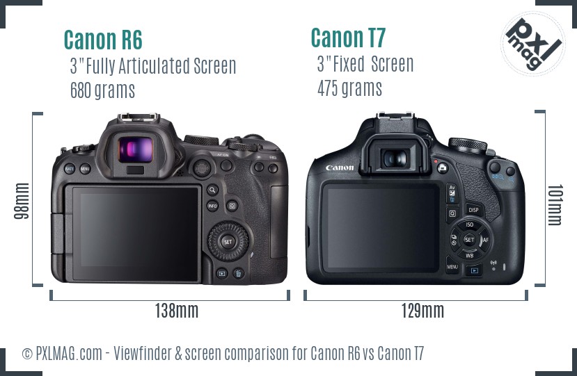 Canon R6 vs Canon T7 Screen and Viewfinder comparison
