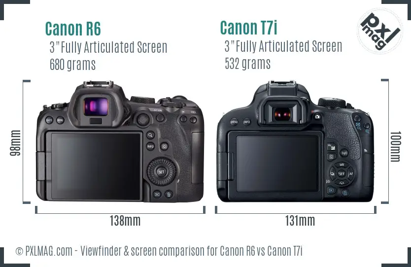 Canon R6 vs Canon T7i Screen and Viewfinder comparison Canon R6 vs Canon T7i Screen and Viewfinder comparison