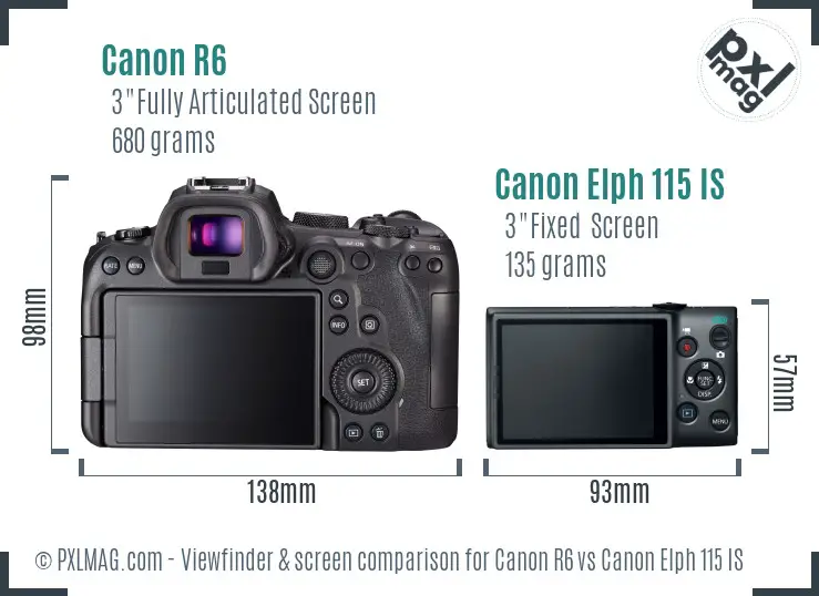 Canon R6 vs Canon Elph 115 IS Screen and Viewfinder comparison