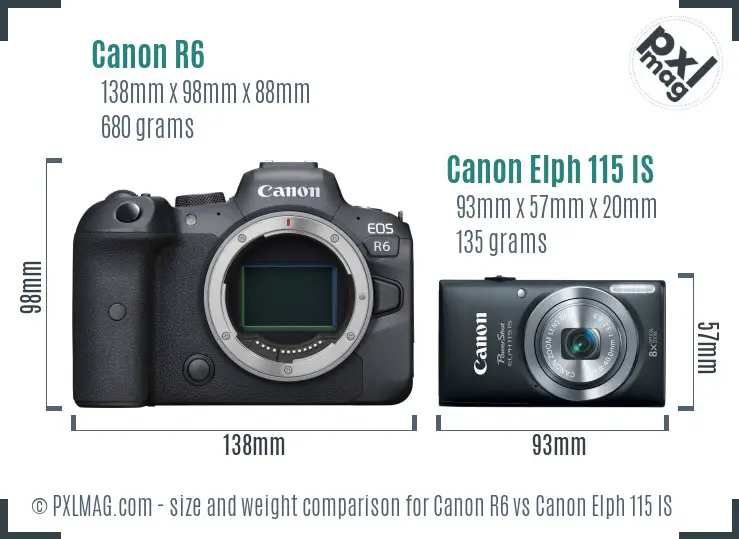 Canon R6 vs Canon Elph 115 IS size comparison