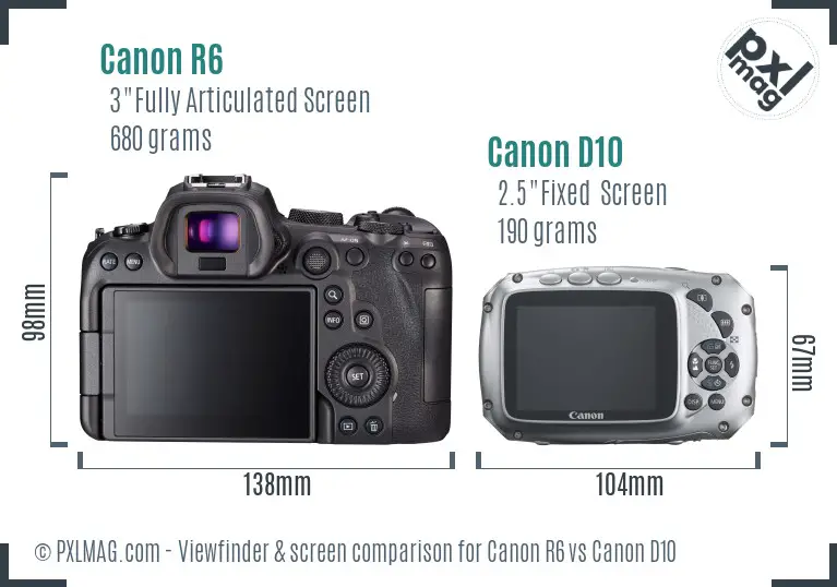 Canon R6 vs Canon D10 Screen and Viewfinder comparison Canon R6 vs Canon D10 Screen and Viewfinder comparison