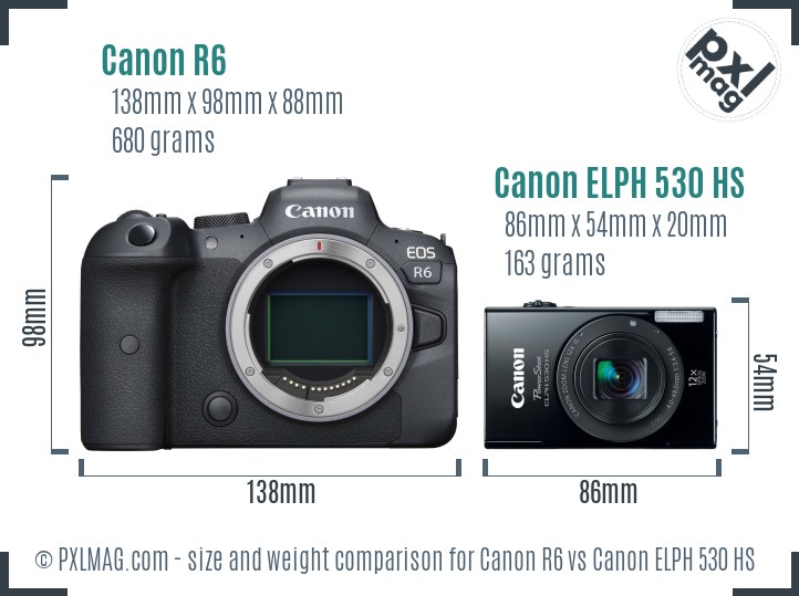 Canon R6 vs Canon ELPH 530 HS size comparison Canon R6 vs Canon ELPH 530 HS size comparison