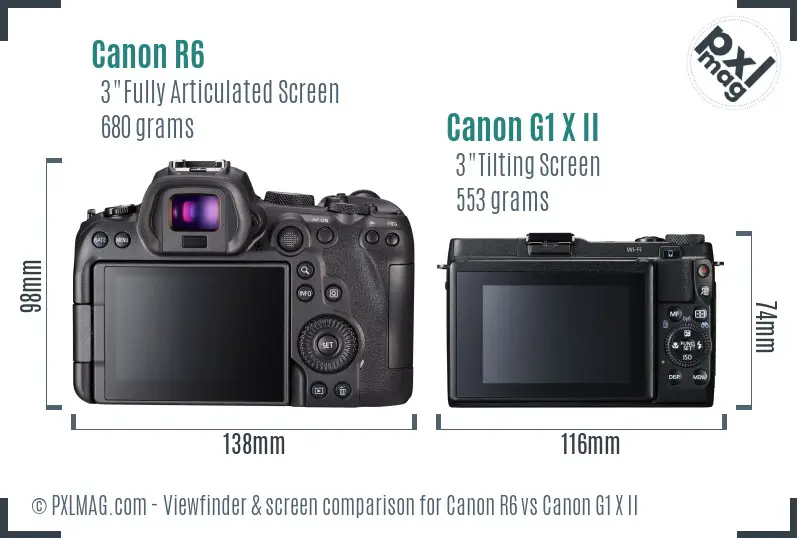 Canon R6 vs Canon G1 X II Screen and Viewfinder comparison