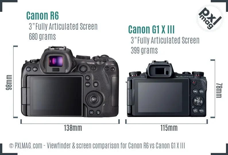 Canon R6 vs Canon G1 X III Screen and Viewfinder comparison