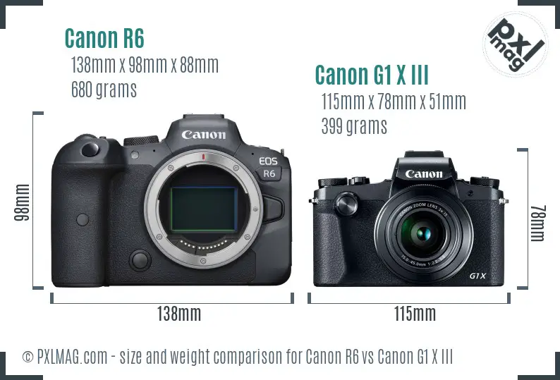 Canon R6 vs Canon G1 X III size comparison