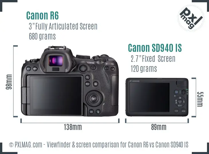 Canon R6 vs Canon SD940 IS Screen and Viewfinder comparison