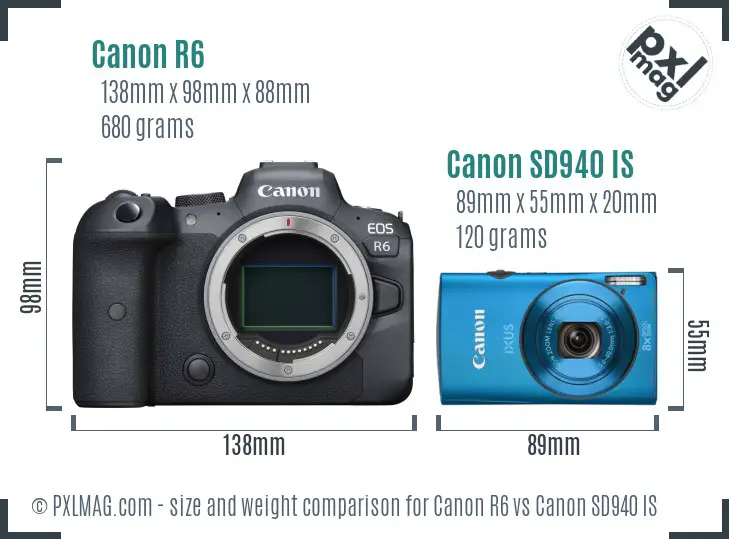 Canon R6 vs Canon SD940 IS size comparison