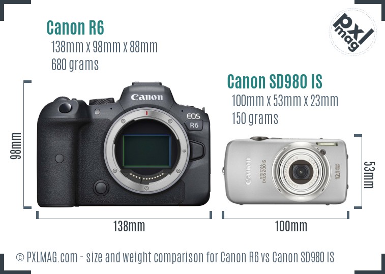 Canon R6 vs Canon SD980 IS size comparison
