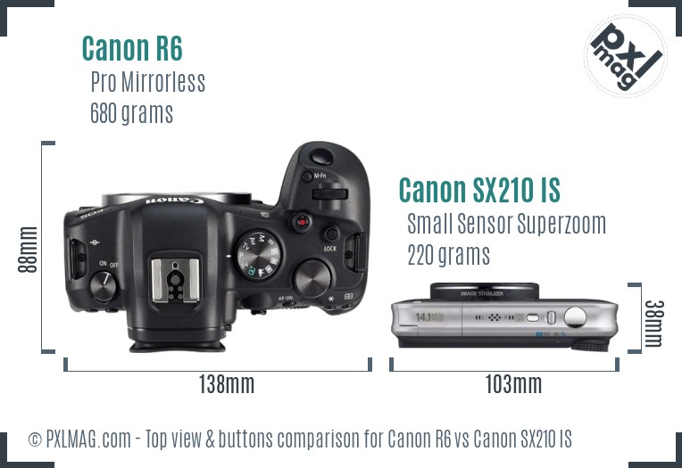 Canon R6 vs Canon SX210 IS top view buttons comparison