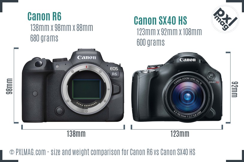 Canon R6 vs Canon SX40 HS size comparison