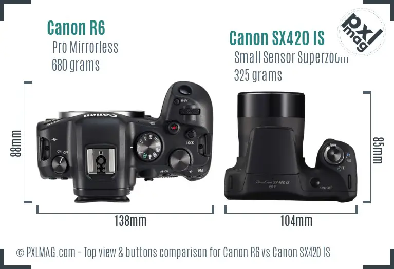 Canon R6 vs Canon SX420 IS top view buttons comparison Canon R6 vs Canon SX420 IS top view buttons comparison