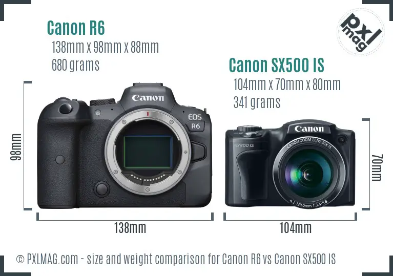 Canon R6 vs Canon SX500 IS size comparison