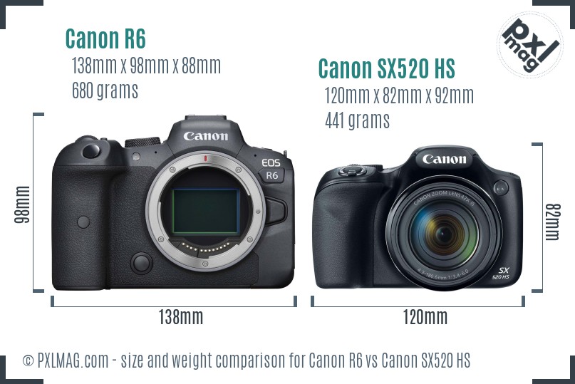 Canon R6 vs Canon SX520 HS size comparison