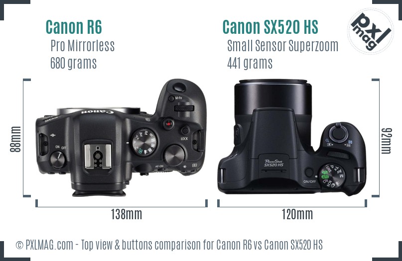 Canon R6 vs Canon SX520 HS top view buttons comparison