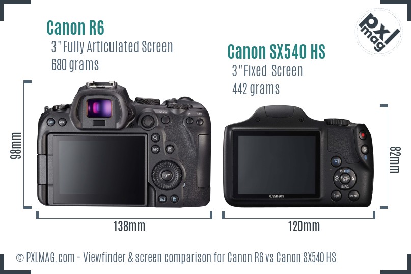 Canon R6 vs Canon SX540 HS Screen and Viewfinder comparison