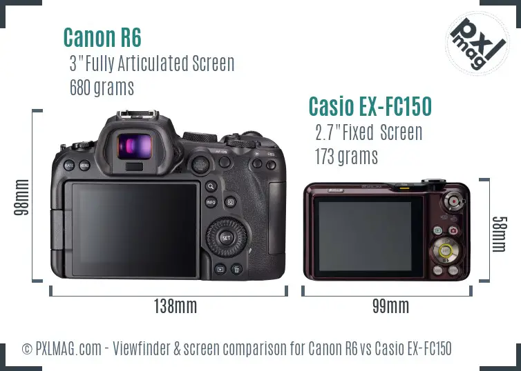 Canon R6 vs Casio EX-FC150 Screen and Viewfinder comparison Canon R6 vs Casio EX-FC150 Screen and Viewfinder comparison