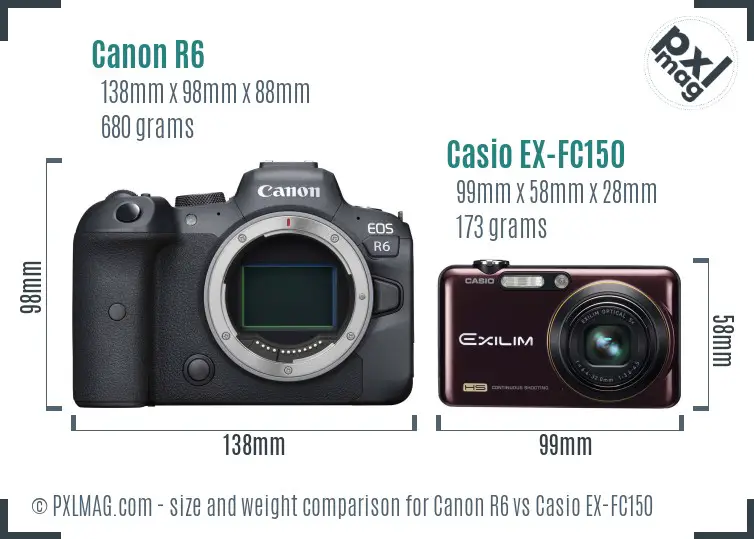 Canon R6 vs Casio EX-FC150 size comparison Canon R6 vs Casio EX-FC150 size comparison