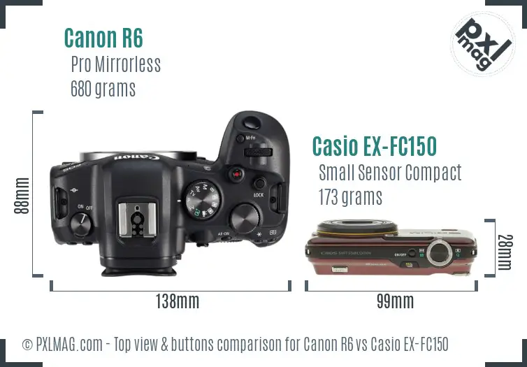 Canon R6 vs Casio EX-FC150 top view buttons comparison Canon R6 vs Casio EX-FC150 top view buttons comparison