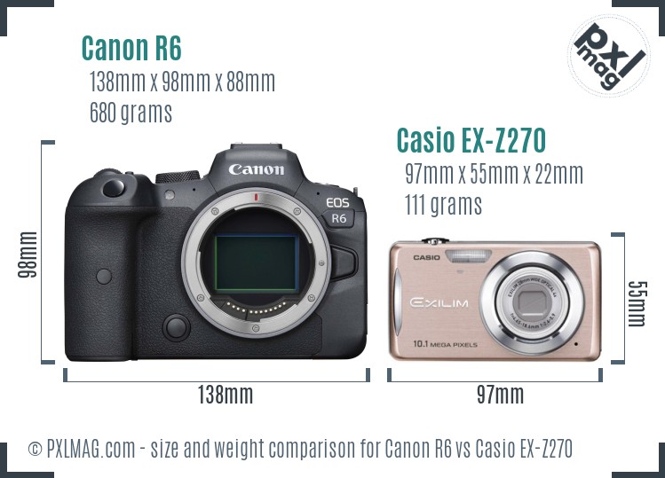 Canon R6 vs Casio EX-Z270 size comparison Canon R6 vs Casio EX-Z270 size comparison