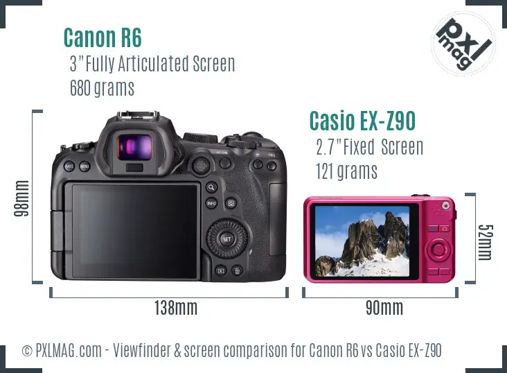 Canon R6 vs Casio EX-Z90 Screen and Viewfinder comparison