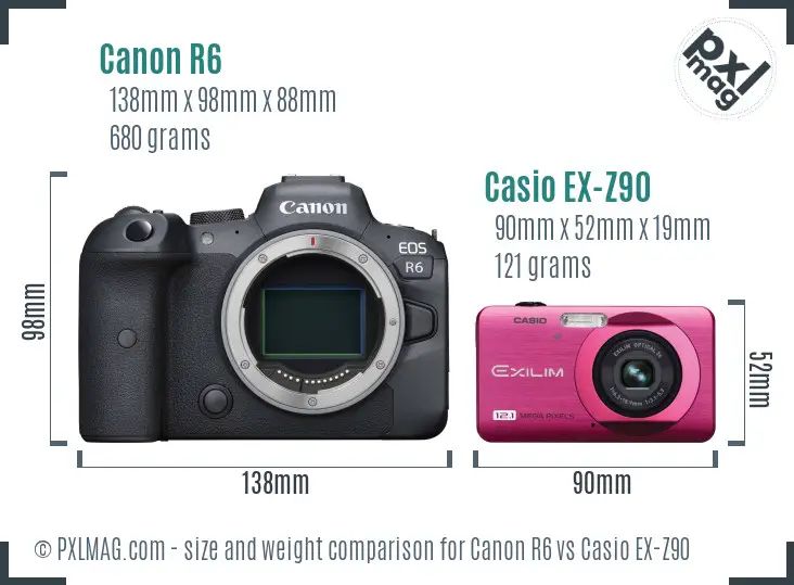 Canon R6 vs Casio EX-Z90 size comparison