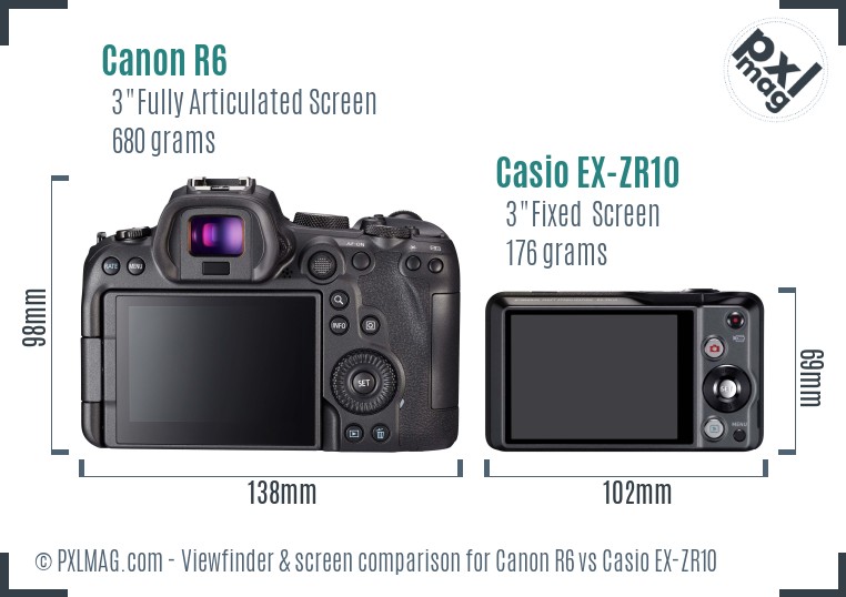 Canon R6 vs Casio EX-ZR10 Screen and Viewfinder comparison