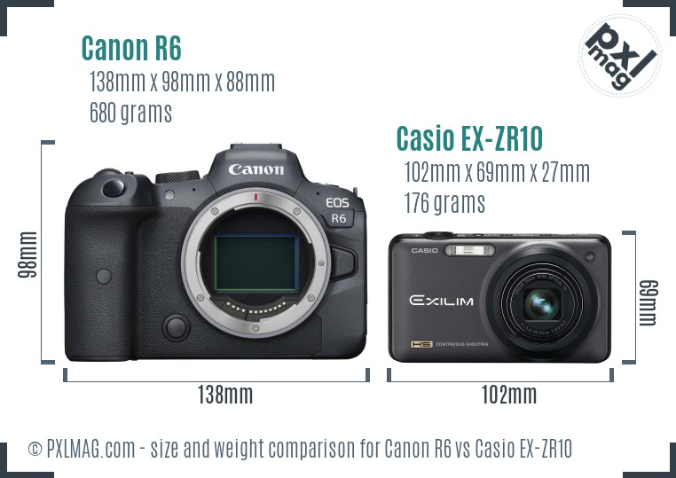 Canon R6 vs Casio EX-ZR10 size comparison