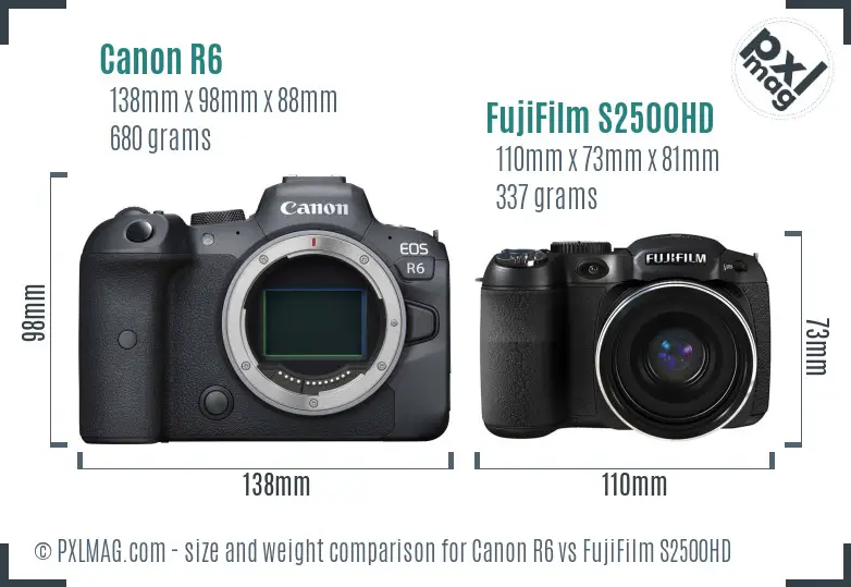 Canon R6 vs FujiFilm S2500HD size comparison