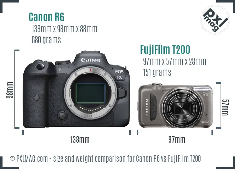 Canon R6 vs FujiFilm T200 size comparison Canon R6 vs FujiFilm T200 size comparison