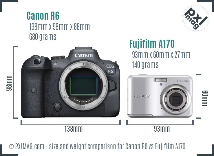 Canon R6 vs Fujifilm A170 size comparison