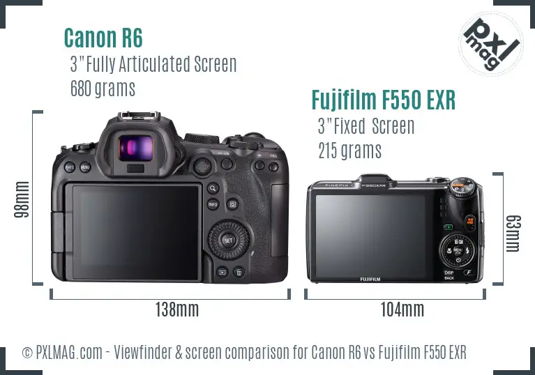 Canon R6 vs Fujifilm F550 EXR Screen and Viewfinder comparison