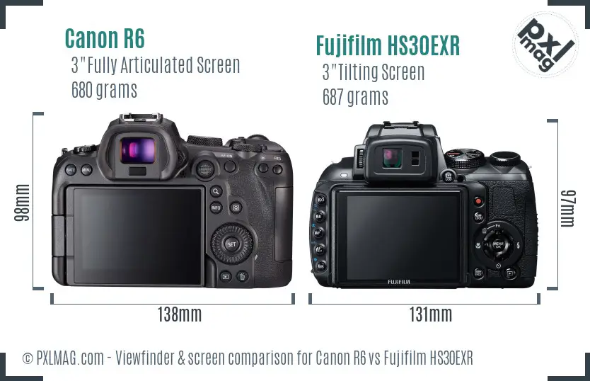 Canon R6 vs Fujifilm HS30EXR Screen and Viewfinder comparison Canon R6 vs Fujifilm HS30EXR Screen and Viewfinder comparison